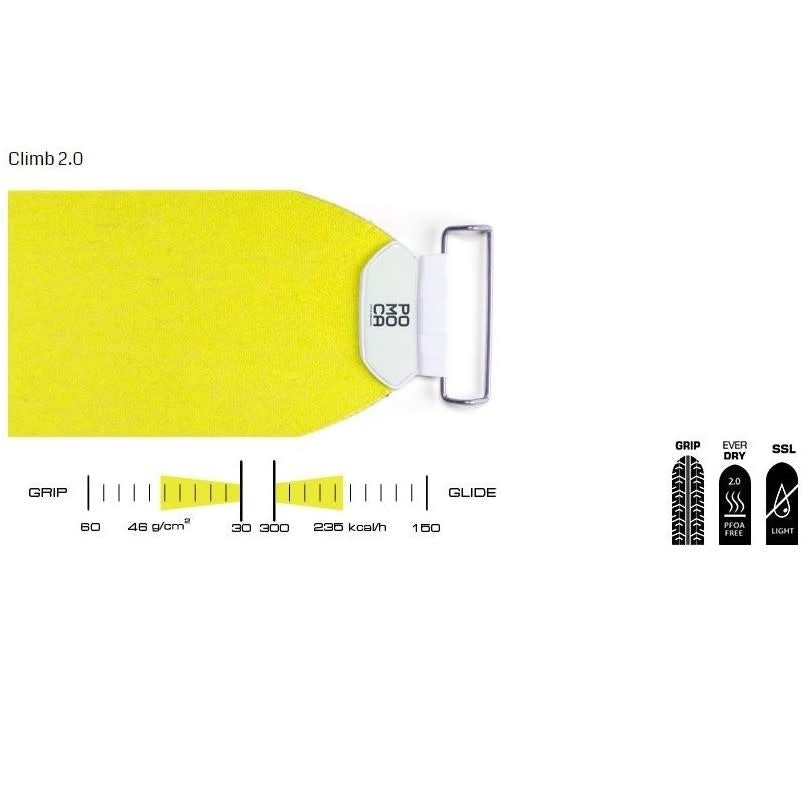 Pomoca Climb 2.0 ready2climb Skins