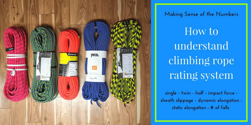 Making Sense of the Numbers - Understanding the Climbing Rope Rating S ...