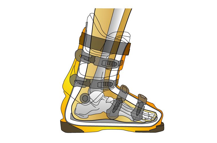 How to Tell If Ski Boots Fit Correctly: The Ultimate Guide for Skiers