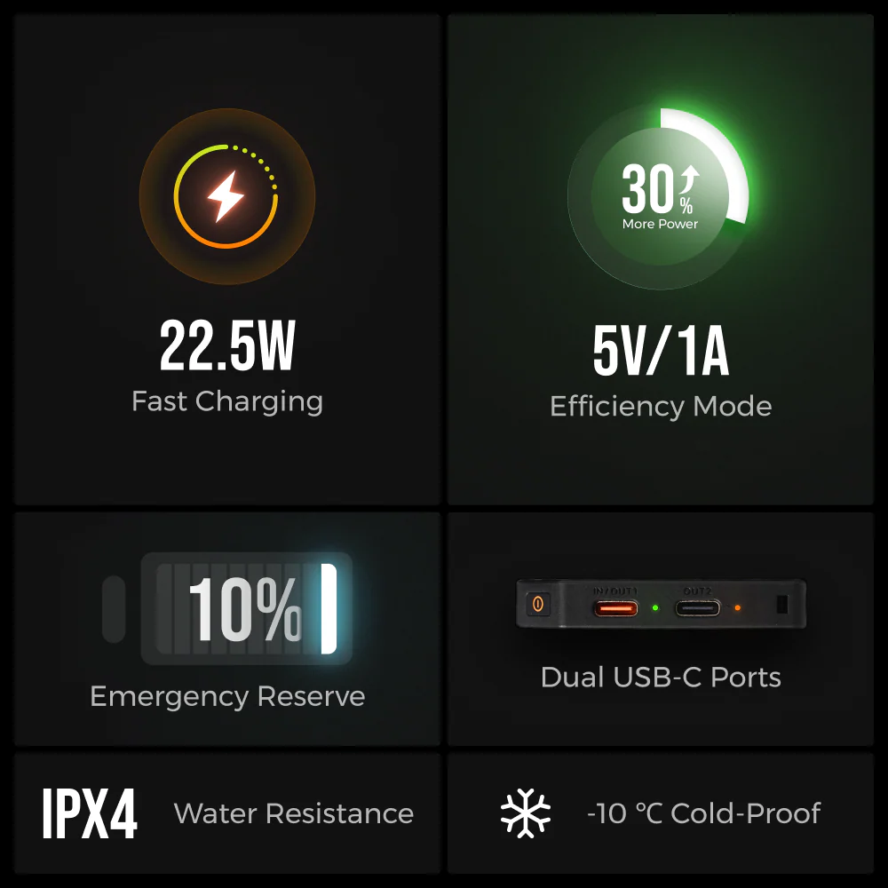 Batterie externe Flextail Zero Power 10,000 mAh