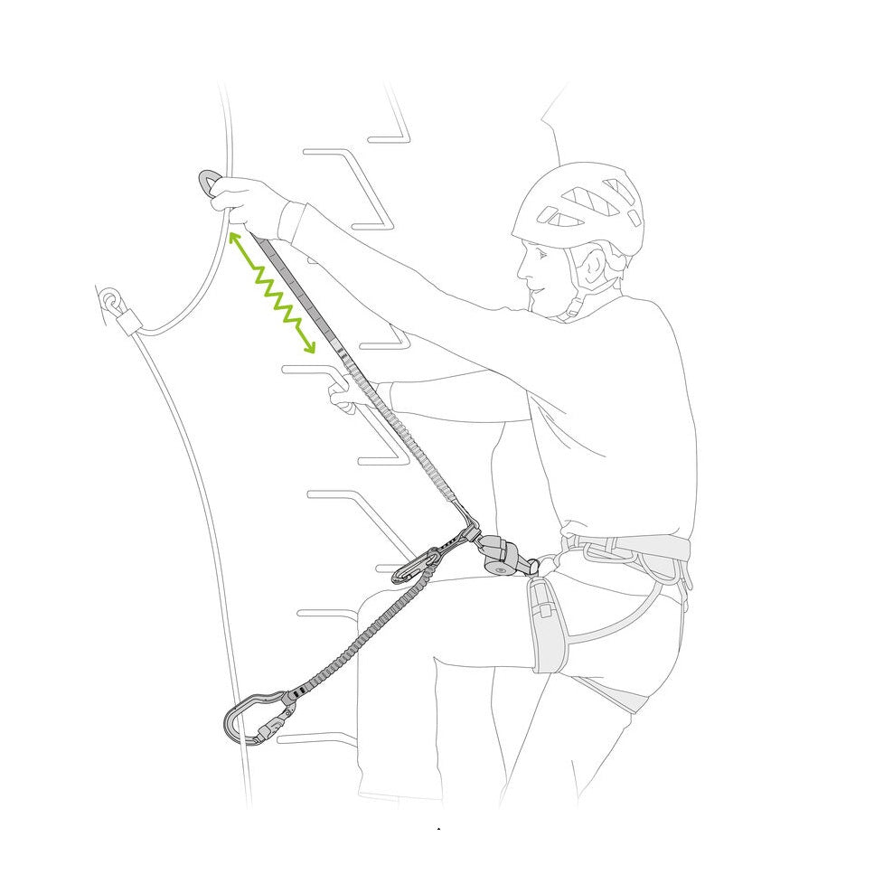 Petzl Scorpio Vertigo Swivel Via Ferrata