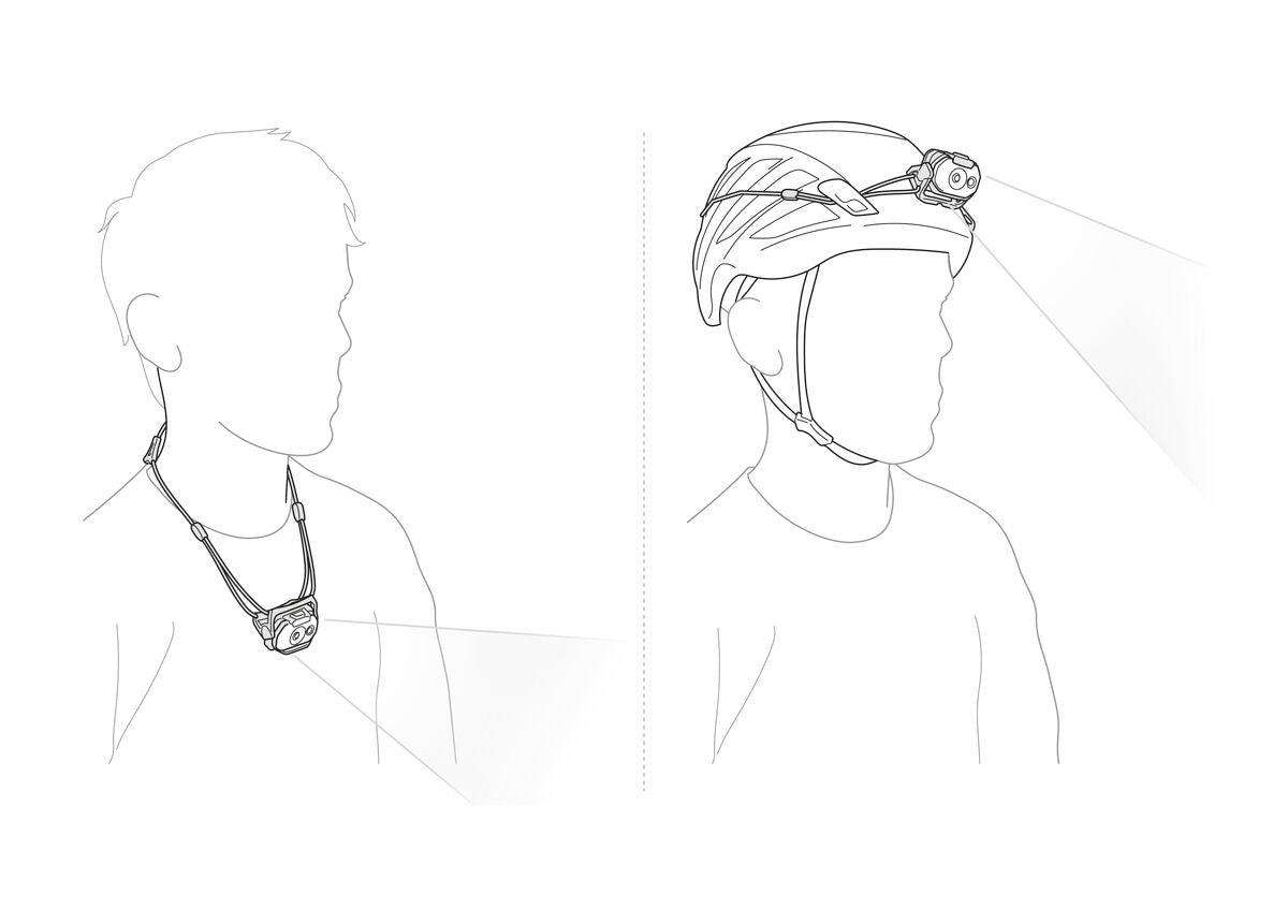 Petzl Swift LT 380 Headlamp