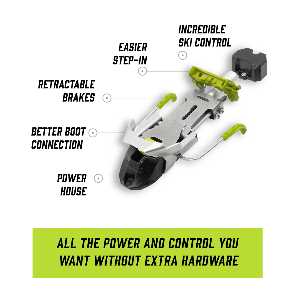 22 Design Bandit Tele Bindings