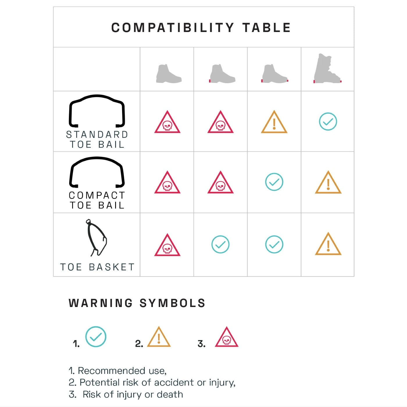 Crampons universels Blue Ice Griffin 10