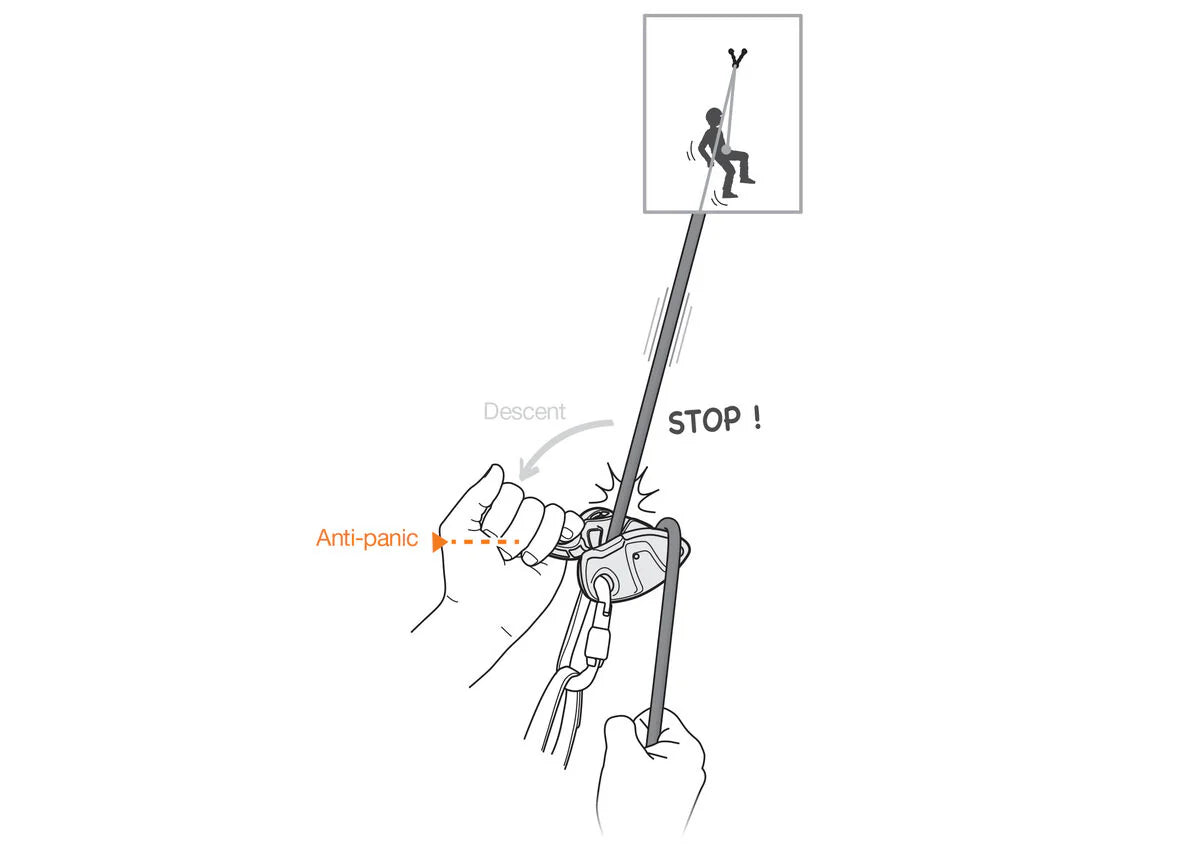 Petzl Grigri+ Belay Device - NEW