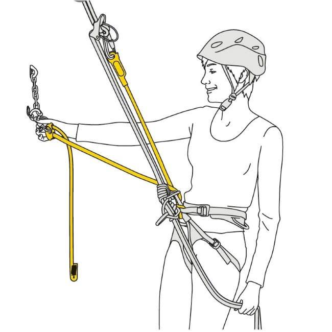 Petzl Dual Connect Adjust