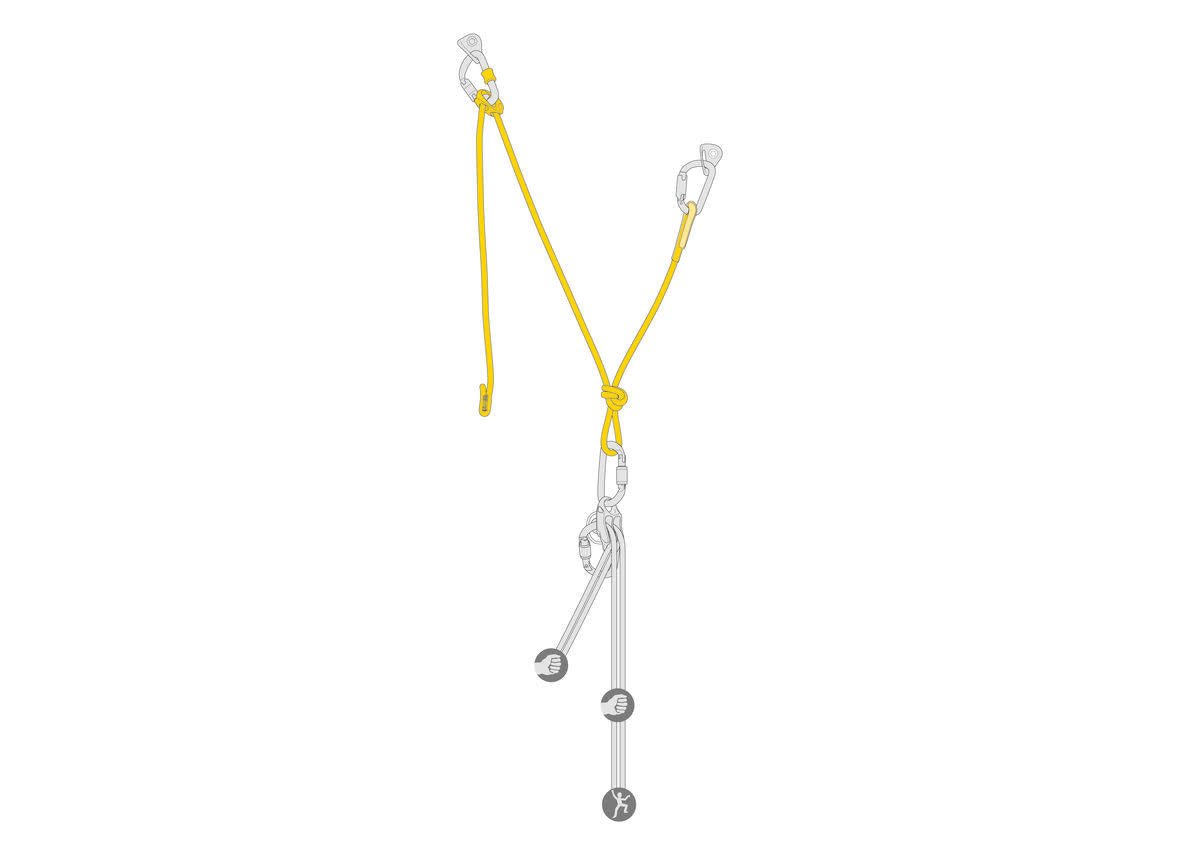 Petzl Dual Connect Vario Lanyard