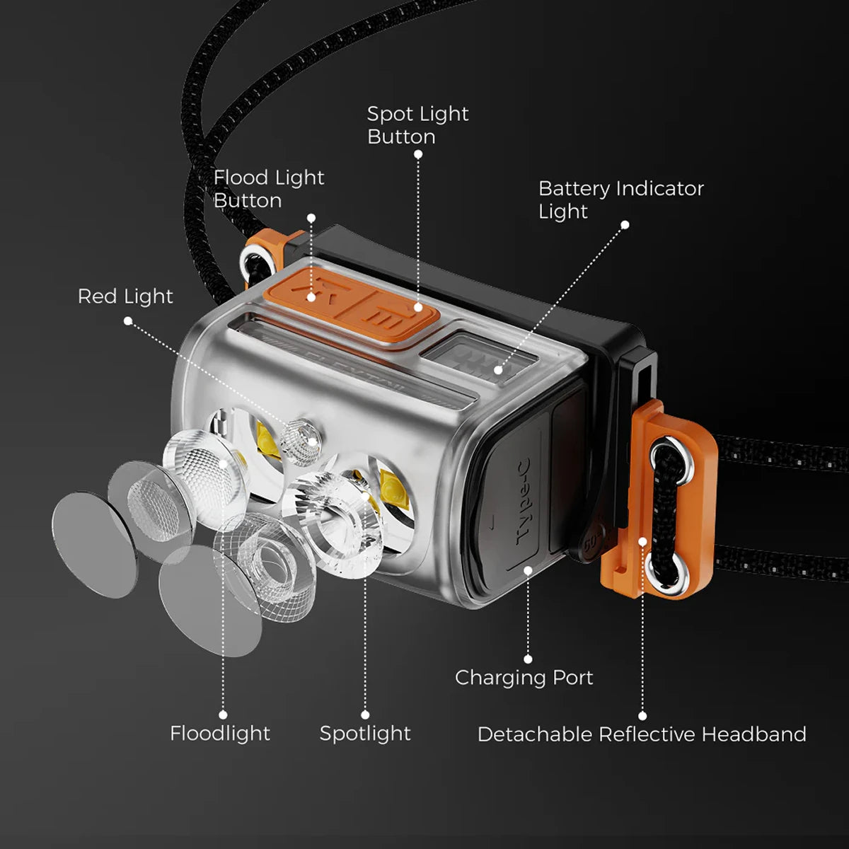 Lampe frontale ultra-légère Tiny Helio 600 lumens