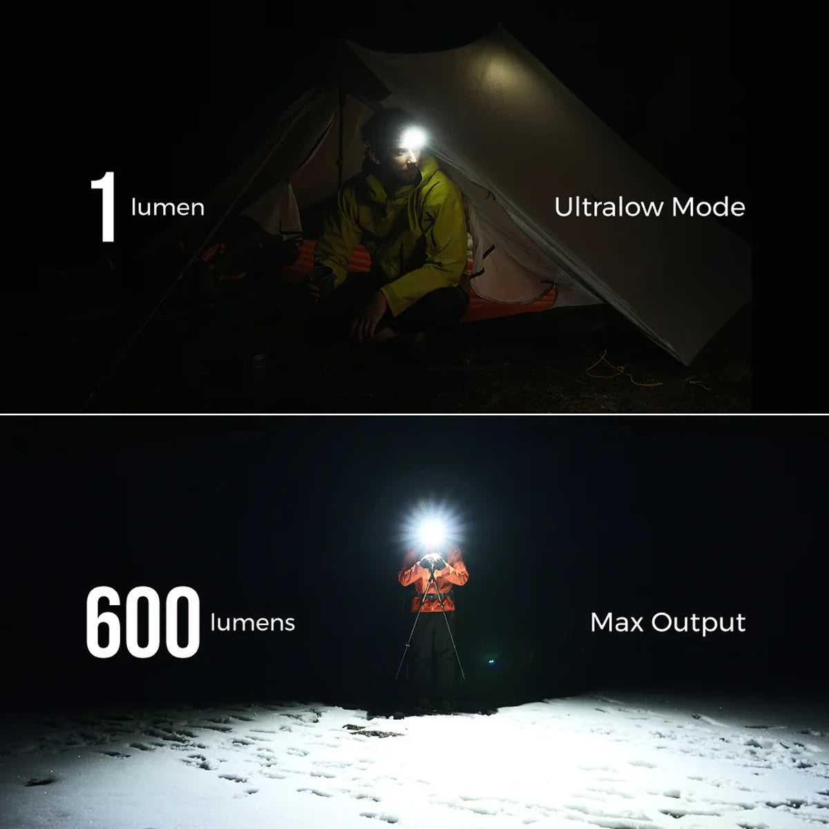 Lampe frontale ultra-légère Tiny Helio 600 lumens