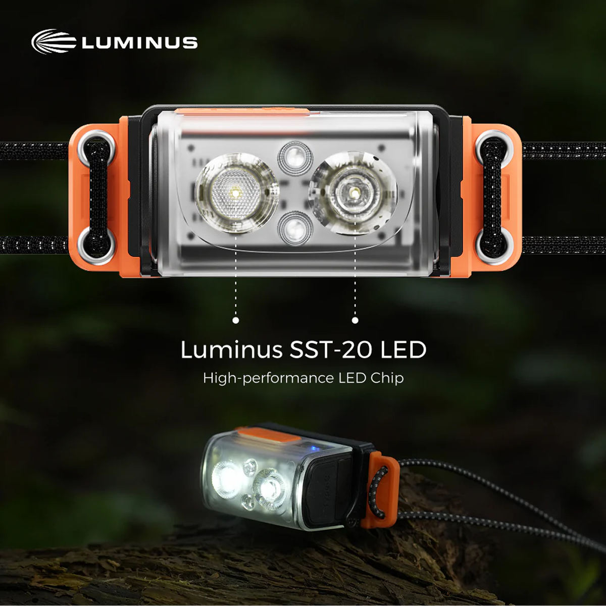 Lampe frontale ultra-légère Tiny Helio 600 lumens
